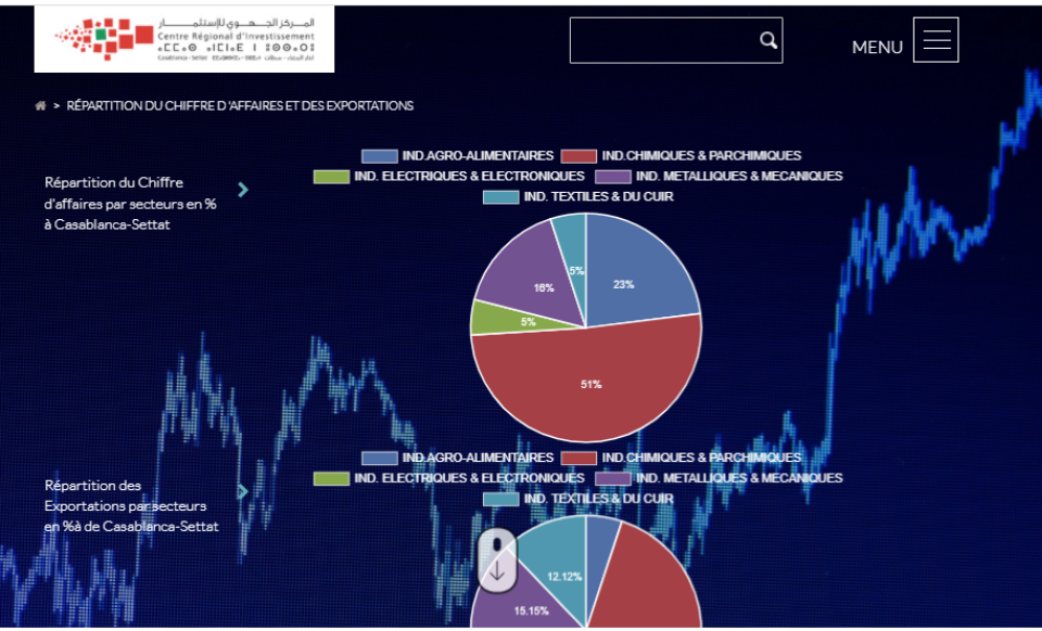 e-data3